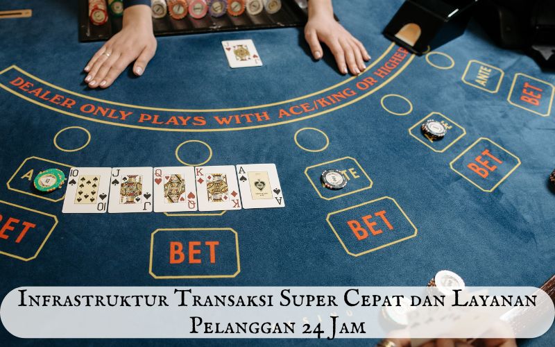 Infrastruktur Transaksi Super Cepat dan Layanan Pelanggan 24 Jam